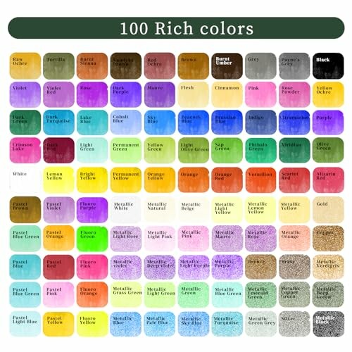Chart displaying 100 rich colors of paint.