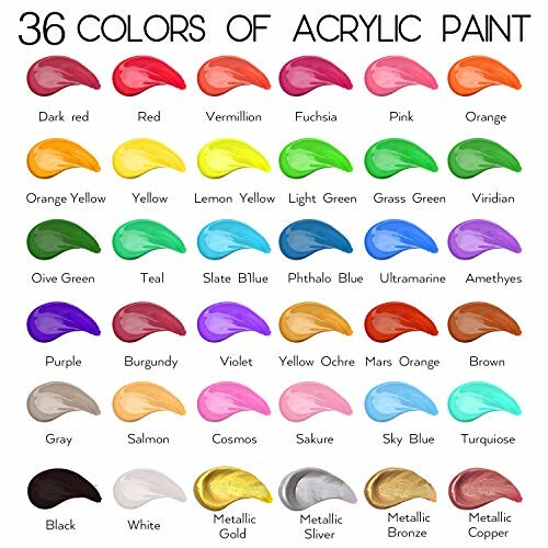 Chart showing 36 colors of acrylic paint with labels.