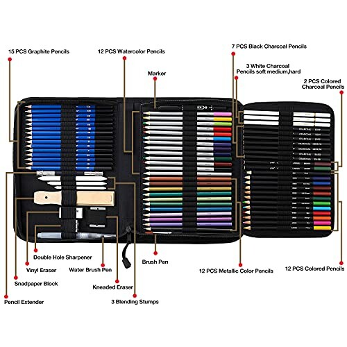 Comprehensive art supplies kit with various pencils, pens, and tools organized in a black case.
