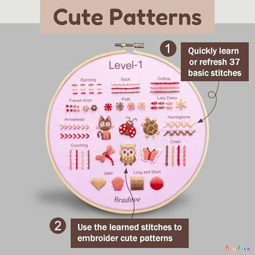 Embroidery hoop showing 37 basic stitches with cute patterns.