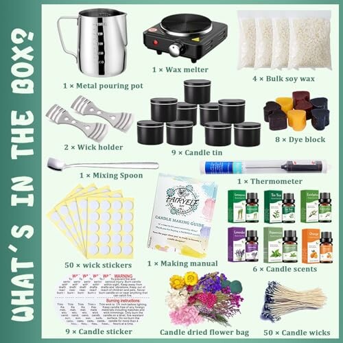 Contents of a candle making kit including wax melter, soy wax, dye blocks, and more.