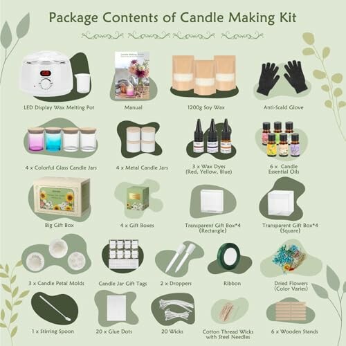 Contents of a candle making kit including wax, jars, wicks, and more.