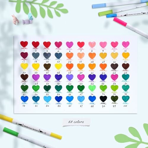 Color chart with heart shapes and markers.