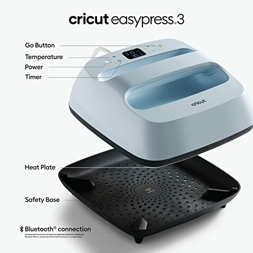 Cricut EasyPress 3 with labeled features including Go Button, Temperature, Power, Timer, Heat Plate, Safety Base, Bluetooth connection.