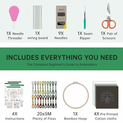 Embroidery kit contents including tools and materials.