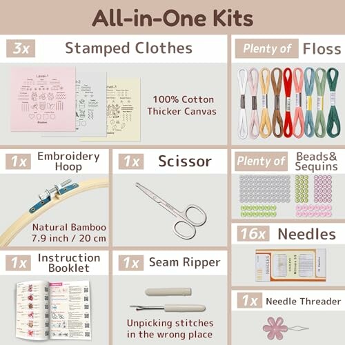 Contents of an all-in-one embroidery kit including stamped clothes, floss, embroidery hoop, scissors, instruction booklet, seam ripper, beads, sequins, needles, and a needle threader.