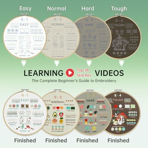 Embroidery stitch guide with difficulty levels from easy to tough.