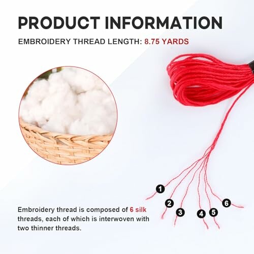 Embroidery thread details with red thread and cotton image.