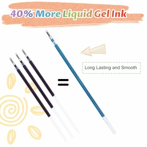 Gel ink pen refills with 40% more ink, long-lasting and smooth.