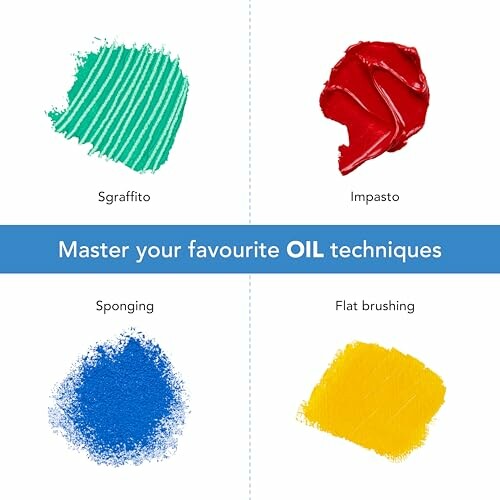 Image showing four oil painting techniques: Sgraffito, Impasto, Sponging, and Flat brushing.