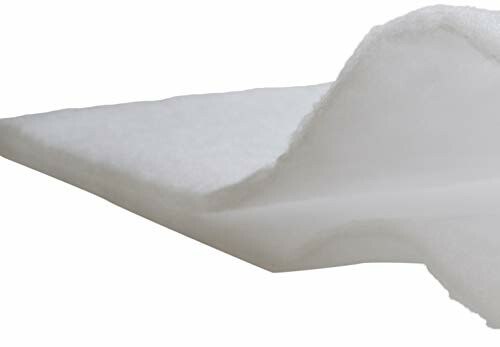 Fairfield Poly-Fil Low-Loft Batting