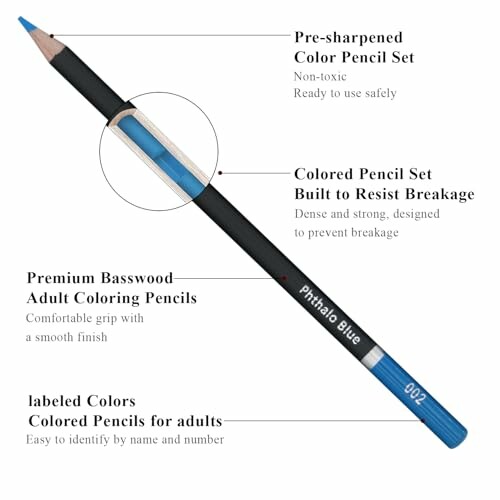 Premium blue colored pencil with labeled features.