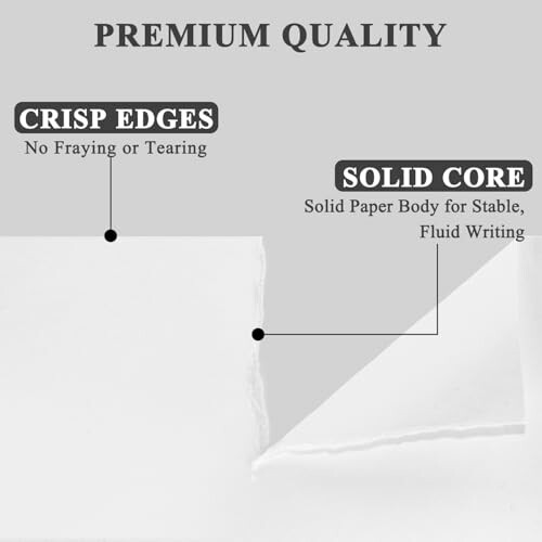 Paper with crisp edges and solid core for stable writing.