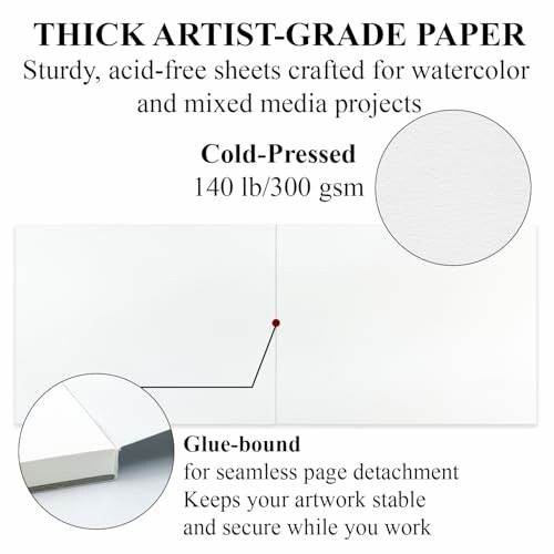 Thick artist-grade paper details for watercolor and mixed media.