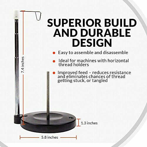 Thread holder stand with dimensions and features listed.