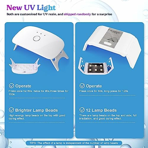 Comparison of two UV lights for resin with operating instructions and lamp bead details.